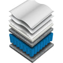 Matelas Mirabel Fayetteville Euro Top Rolled Mattress (Twin) IMAGE 3