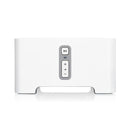 Sonos Multi-room Network Player Connect IMAGE 2